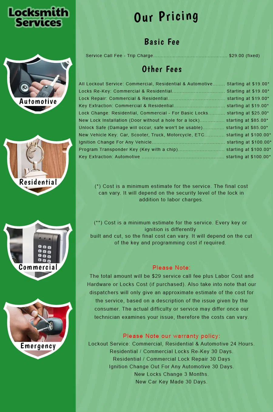 Aqua Lock & Key Store,LLC Bedminster, NJ 908-991-3008